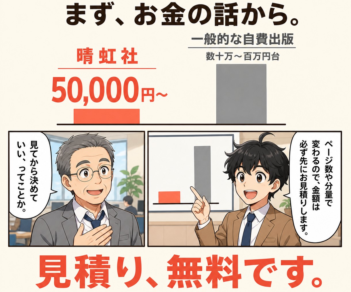 一般的な自費出版は数十万〜百万円台、晴虹社は50,000円から。見積りは無料