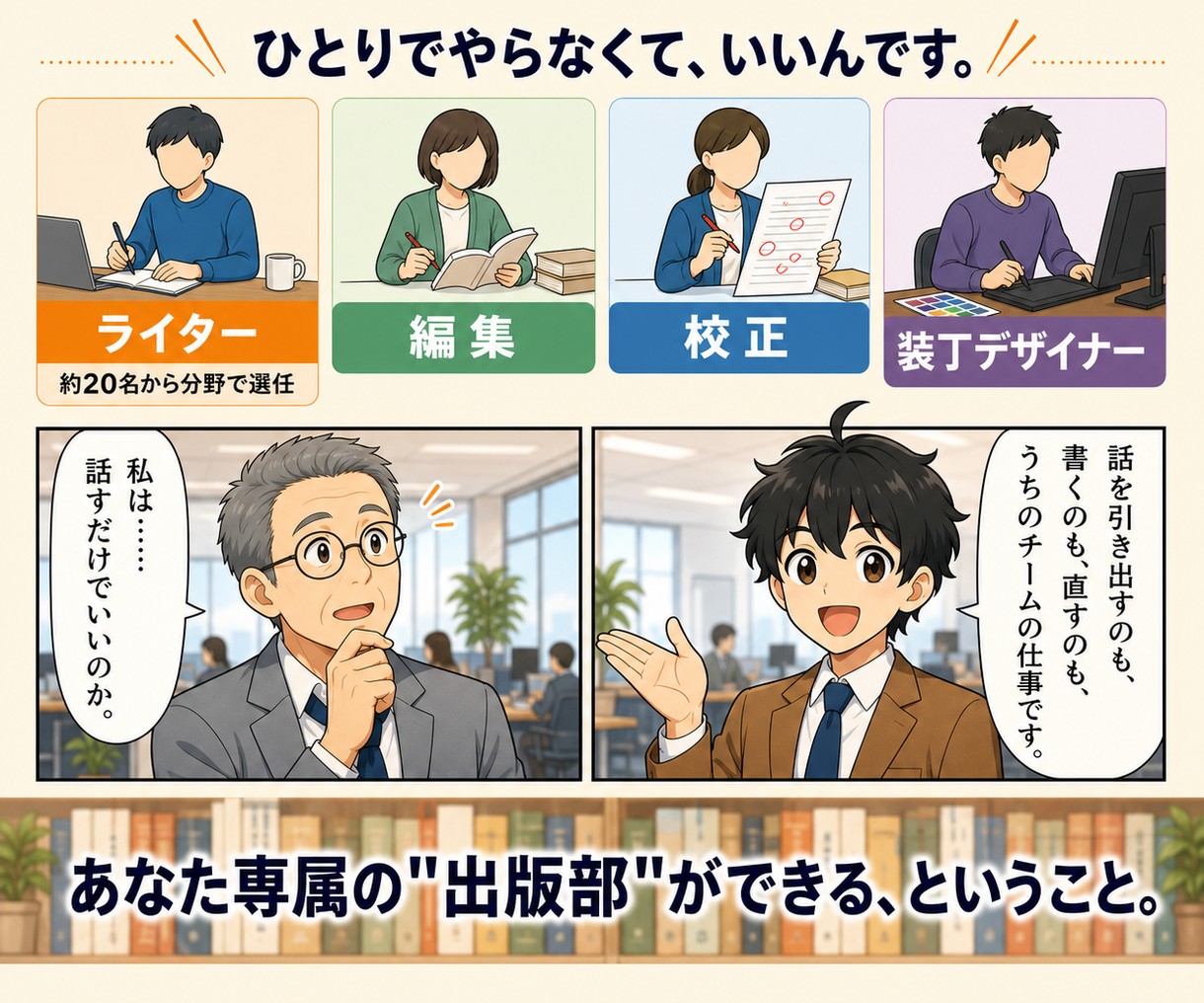 ライター・編集・校正・装丁デザイナーがそろった晴虹社の制作チーム紹介
